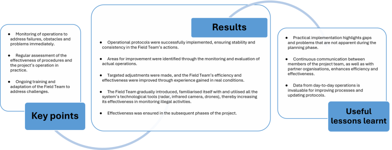 sxedio_3_7_en